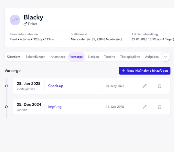 Manage Preventive Measures
