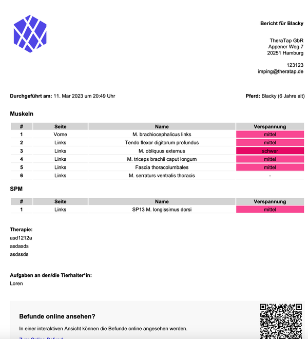 Complete Findings as PDF Report