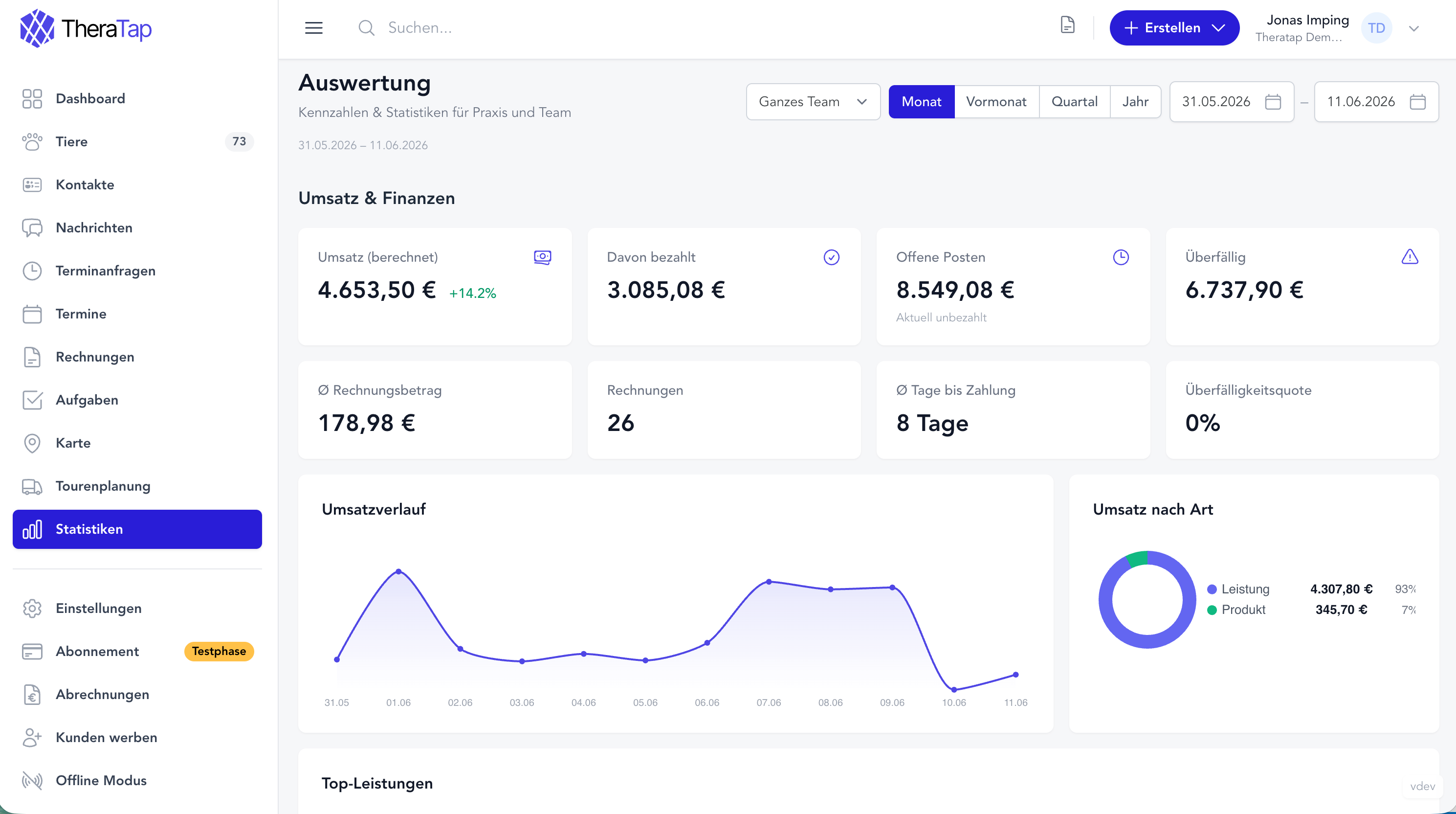 New: Analytics & Statistics for Your Practice
