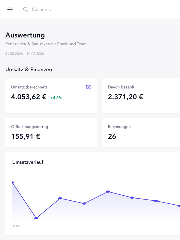 Analytics & Statistics